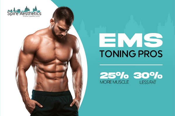 EMS Toning pros benefits if you play cricket Mickleover